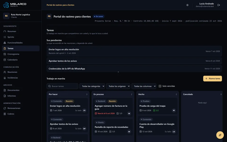 Tablero de tareas con columnas por hacer, en proceso, hecho y cancelado.